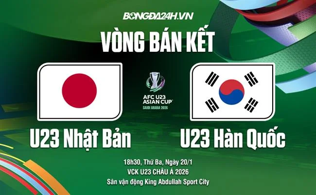 Các sự kiện đặc biệt